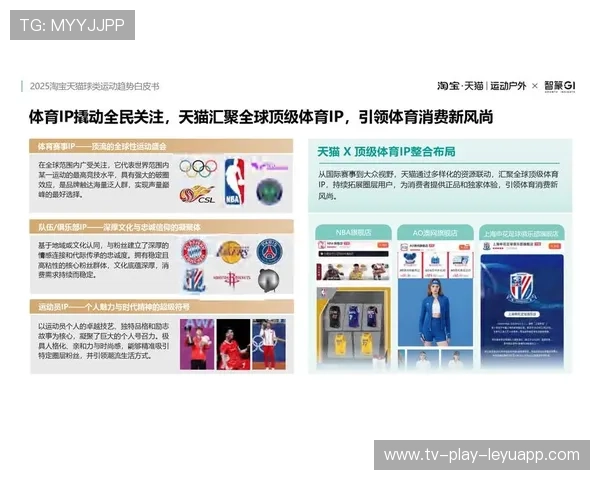 体育赛事内容IP化带动二次商业开发机会