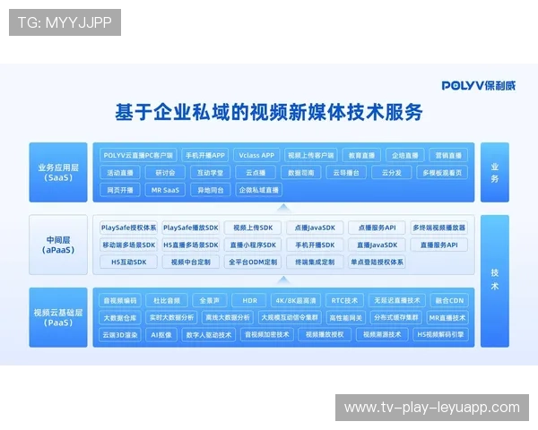 新闻平台支持赛事直播同步内容分发，新闻同步直播软件下载